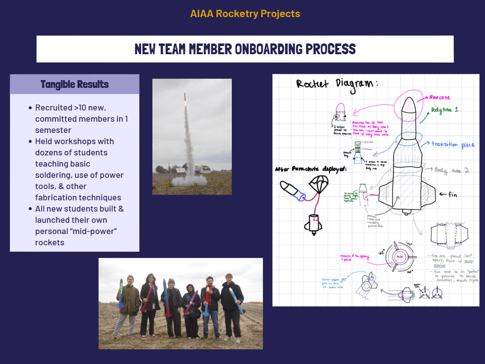 AIAA New Team Member Onboarding